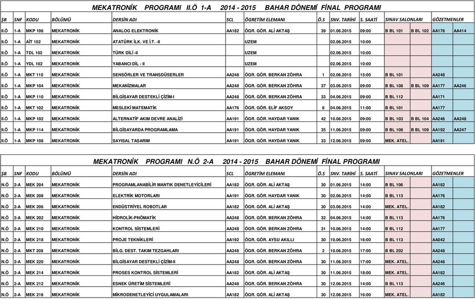 GÖR. BERKAN ZÖHRA 1 02.06.2015 15:00 B BL 101 AA248 II.Ö 1-A MKP 104 MEKATRONİK MEKANİZMALAR AA248 ÖGR. GÖR. BERKAN ZÖHRA 37 03.06.2015 09:00 B BL 108 B BL 109 AA177 AA246 II.