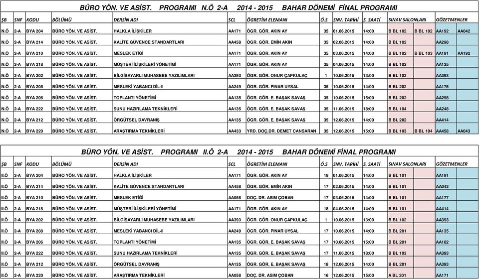 VE ASİST. MESLEK ETİĞİ AA171 ÖGR. GÖR. AKIN AY 35 03.06.2015 14:00 B BL 102 B BL 103 AA191 AA192 N.Ö 2-A BYA 218 BÜRO YÖN. VE ASİST. MÜŞTERİ İLİŞKİLERİ YÖNETİMİ AA171 ÖGR. GÖR. AKIN AY 35 04.06.2015 14:00 B BL 102 AA135 N.