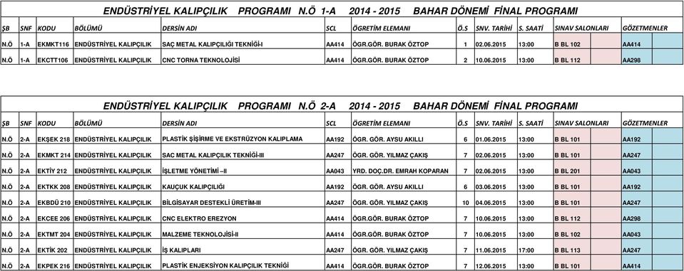 Ö 2-A 2014-2015 BAHAR DÖNEMİ FİNAL PROGRAMI N.Ö 2-A EKŞEK 218 ENDÜSTRİYEL KALIPÇILIK PLASTİK ŞİŞİRME VE EKSTRÜZYON KALIPLAMA AA192 ÖGR. GÖR. AYSU AKILLI 6 01.06.2015 13:00 B BL 101 AA192 N.