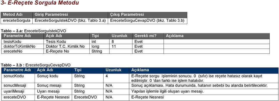 b : EreceteSorguCevapDVO Tipi Uzunluk Açıklama sonuckodu Sonuç kodu String 4 E-Reçete sorgu işleminin sonucu. 0 (sıfır) ise reçete hatasız olarak kayıt edilmiştir. 0 dan farklı ise işlem hatalıdır.