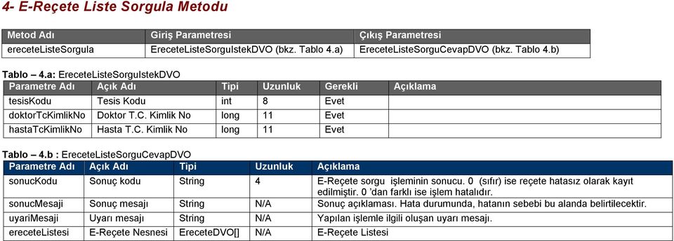 b : EreceteListeSorguCevapDVO Tipi Uzunluk Açıklama sonuckodu Sonuç kodu String 4 E-Reçete sorgu işleminin sonucu. 0 (sıfır) ise reçete hatasız olarak kayıt edilmiştir.