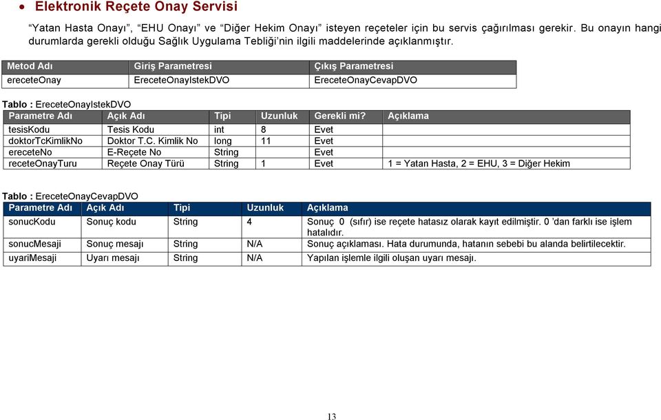 ereceteonay EreceteOnayIstekDVO EreceteOnayCevapDVO Tablo : EreceteOnayIstekDVO Parametre Adı Açık Adı Tipi Uzunluk Gerekli mi?