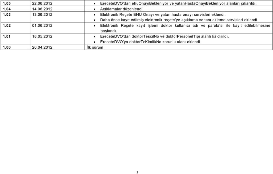 2012 Elektronik Reçete kayıt işlemi doktor kullanıcı adı ve parola sı ile kayıt edilebilmesine başlandı. 1.01 18.05.