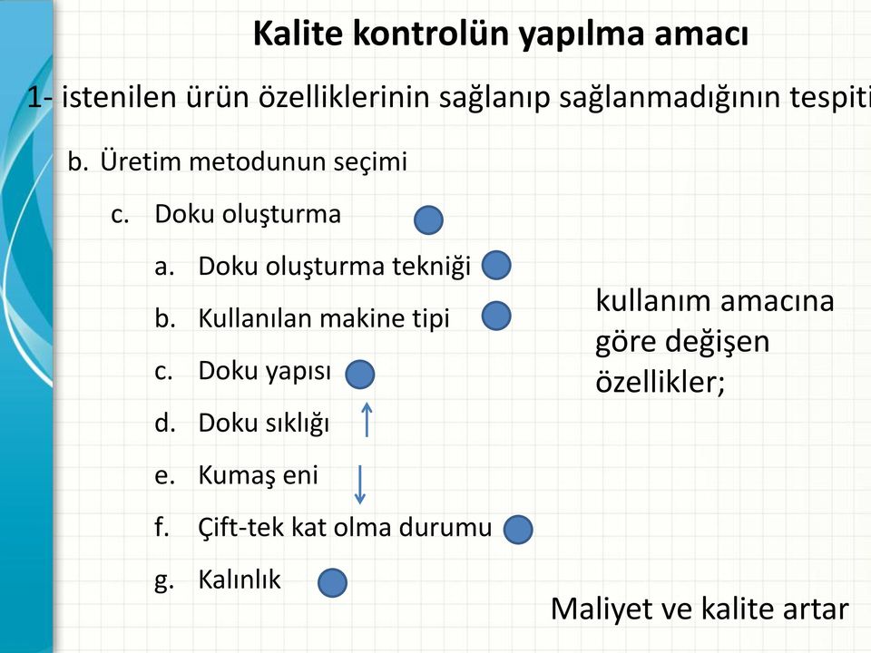 Doku oluşturma tekniği b. Kullanılan makine tipi c. Doku yapısı d. Doku sıklığı e.