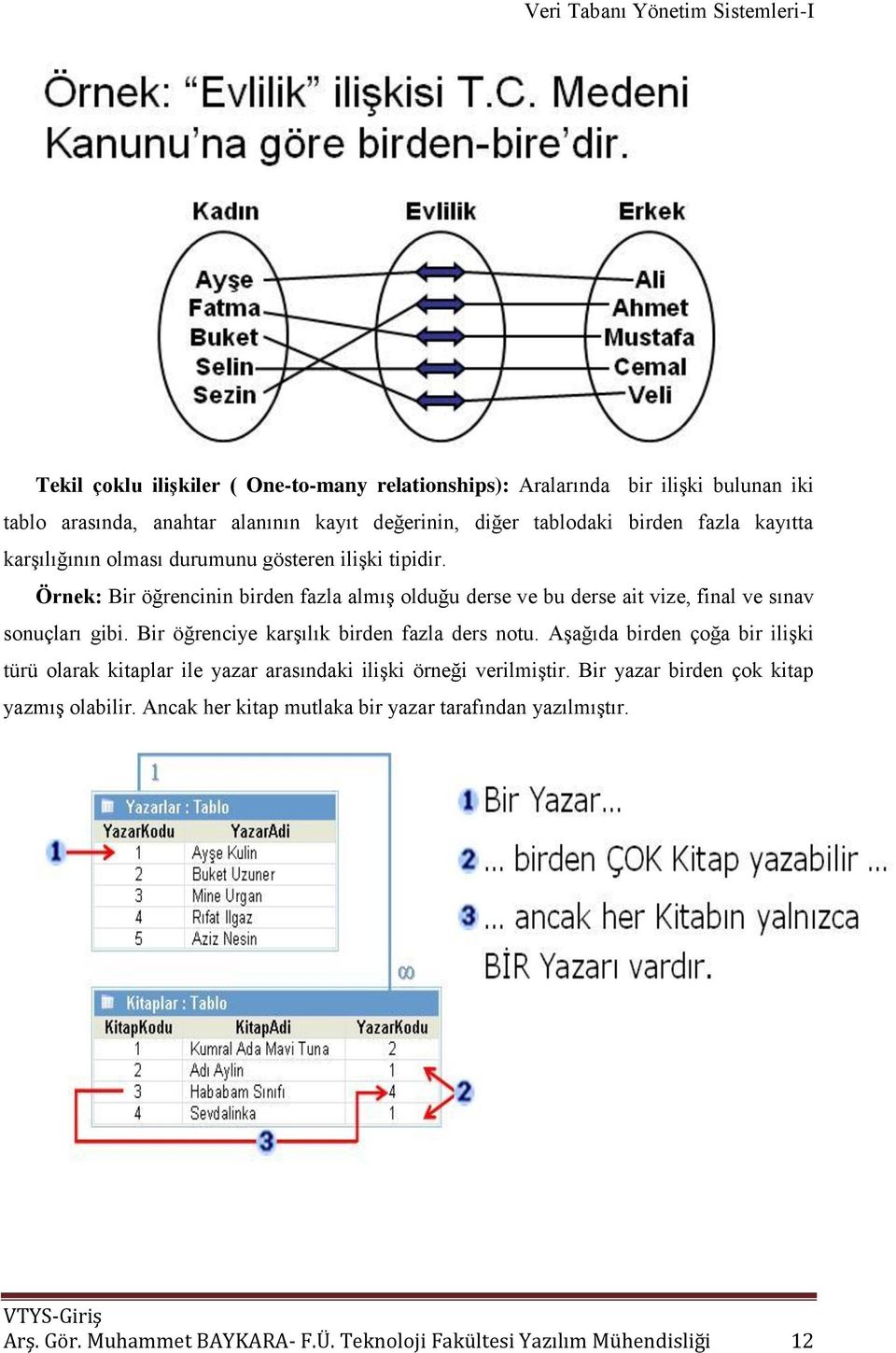 Örnek: Bir öğrencinin birden fazla almıģ olduğu derse ve bu derse ait vize, final ve sınav sonuçları gibi. Bir öğrenciye karģılık birden fazla ders notu.