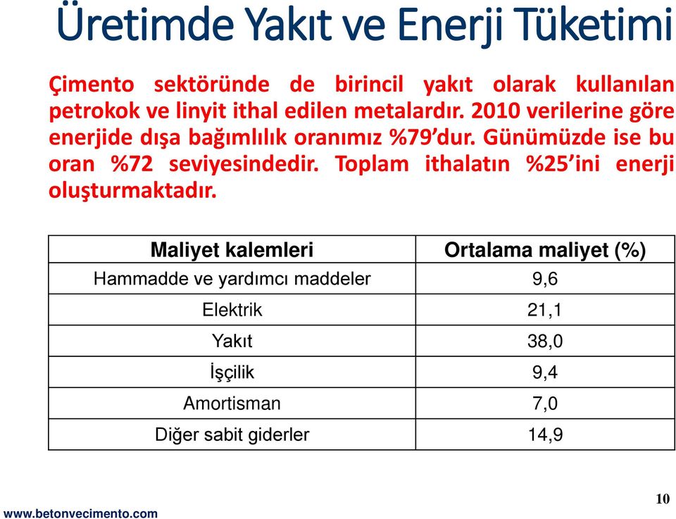 Günümüzde ise bu oran %72 seviyesindedir. Toplam ithalatın %25 ini enerji oluşturmaktadır.