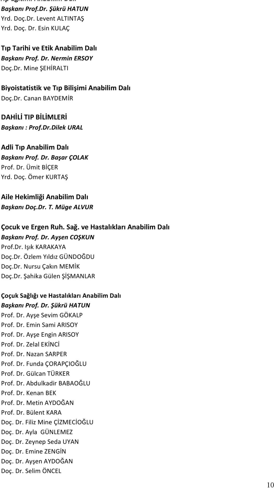 Ömer KURTAŞ Aile Hekimliği Anabilim Dalı Başkanı Doç.Dr. T. Müge ALVUR Çocuk ve Ergen Ruh. Sağ. ve Hastalıkları Anabilim Dalı Başkanı Prof. Dr. Ayşen COŞKUN Prof.Dr. Işık KARAKAYA Doç.Dr. Özlem Yıldız GÜNDOĞDU Doç.