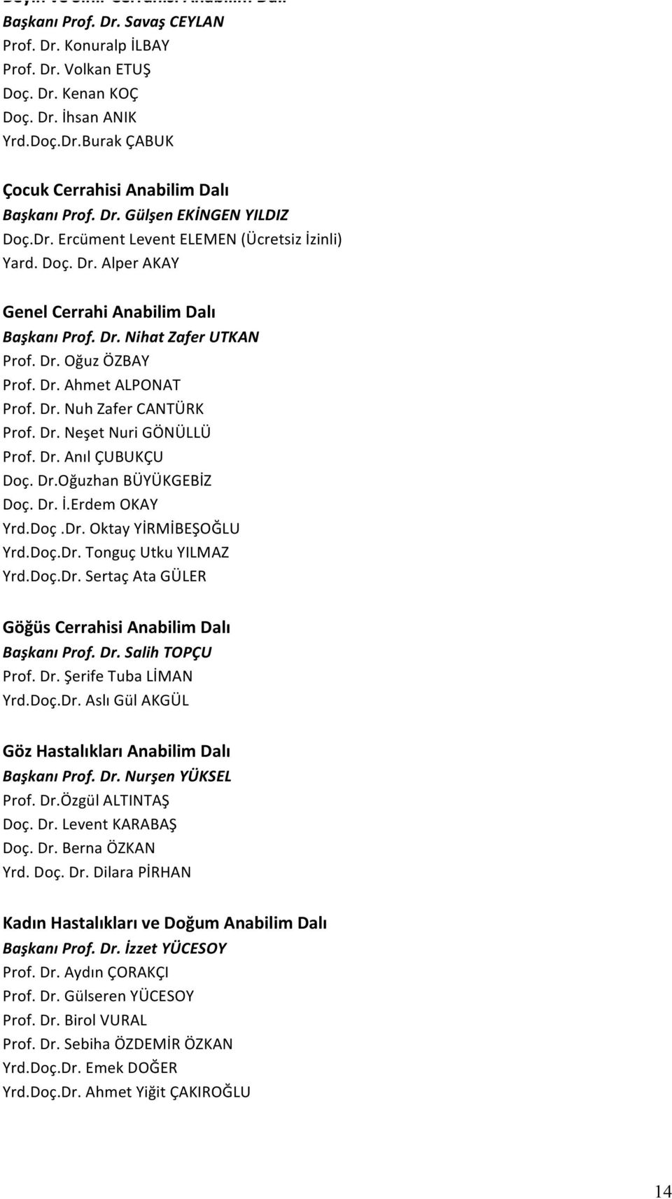 Dr. Nuh Zafer CANTÜRK Prof. Dr. Neşet Nuri GÖNÜLLÜ Prof. Dr. Anıl ÇUBUKÇU Doç. Dr.Oğuzhan BÜYÜKGEBİZ Doç. Dr. İ.Erdem OKAY Yrd.Doç.Dr. Oktay YİRMİBEŞOĞLU Yrd.Doç.Dr. Tonguç Utku YILMAZ Yrd.Doç.Dr. Sertaç Ata GÜLER Göğüs Cerrahisi Anabilim Dalı Başkanı Prof.