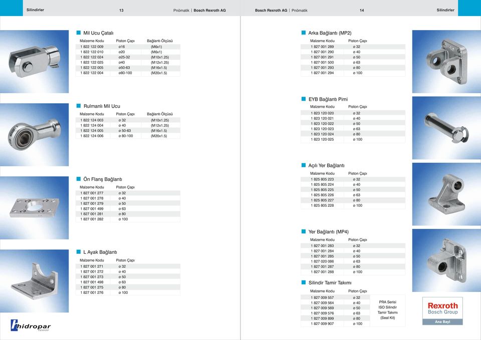 5) 1 827 001 289 1 827 001 290 1 827 001 291 1 827 001 0 1 827 001 293 1 827 001 294 ø ø ø EYB Bağlantı Pimi Rulmanlı Mil Ucu Bağlantı Ölçüsü 1 822 124 003 1 822 124 004 1 822 124 005 1 822 124 006 ø