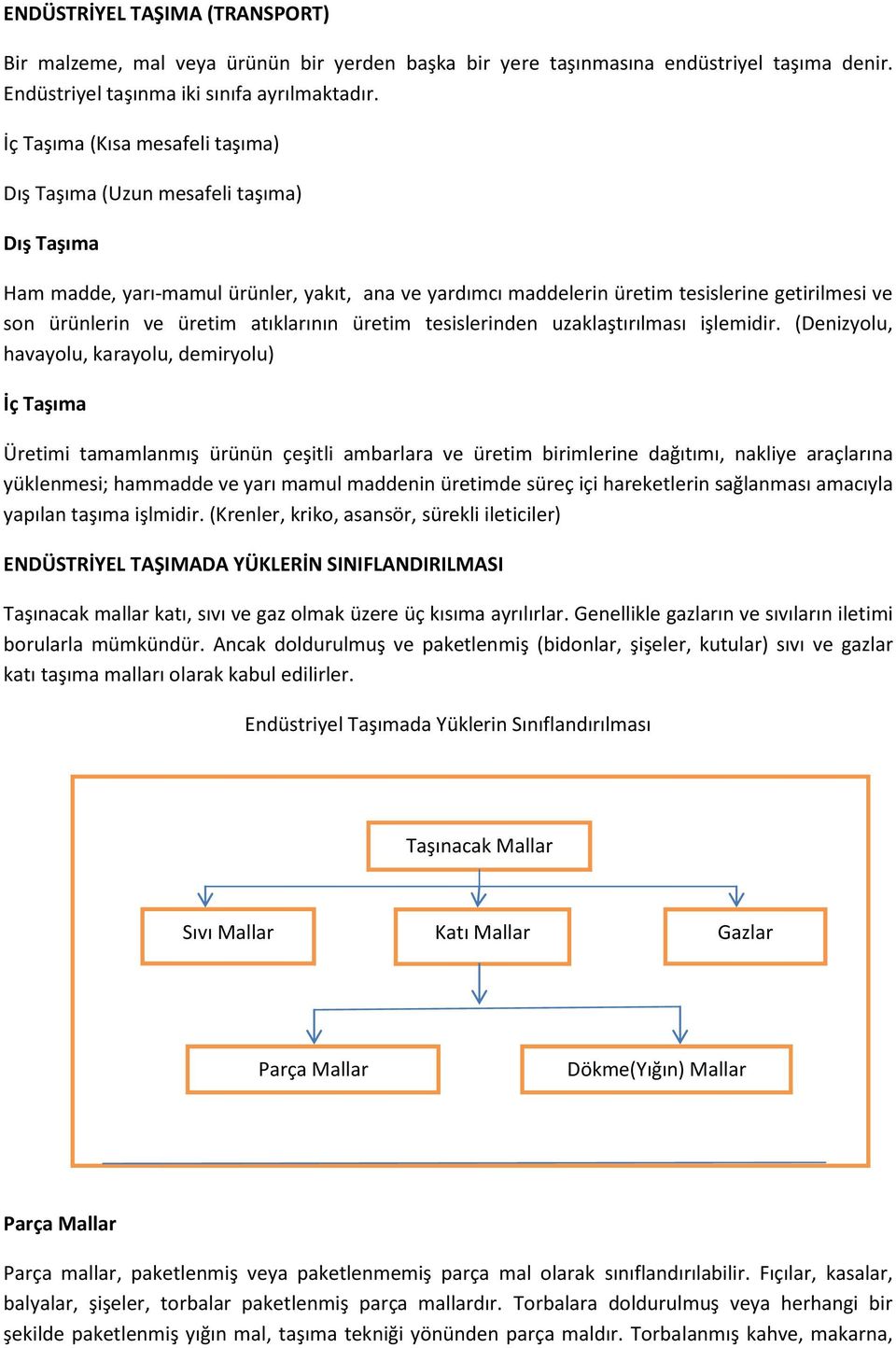 üretim atıklarının üretim tesislerinden uzaklaştırılması işlemidir.