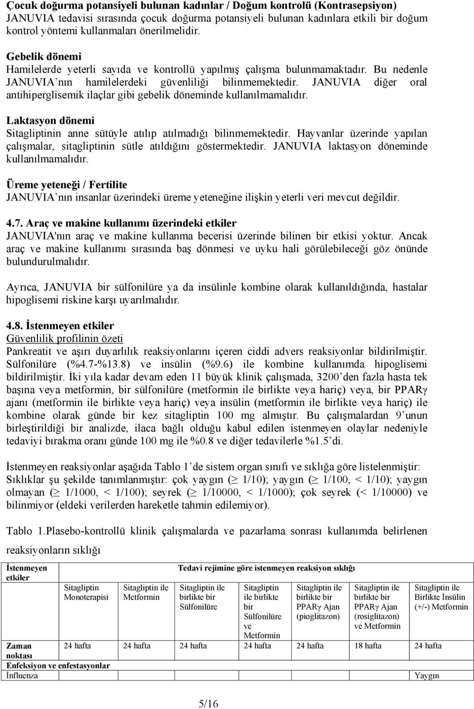 JANUVIA diğer oral antihiperglisemik ilaçlar gibi gebelik döneminde kullanılmamalıdır. Laktasyon dönemi Sitagliptinin anne sütüyle atılıp atılmadığı bilinmemektedir.