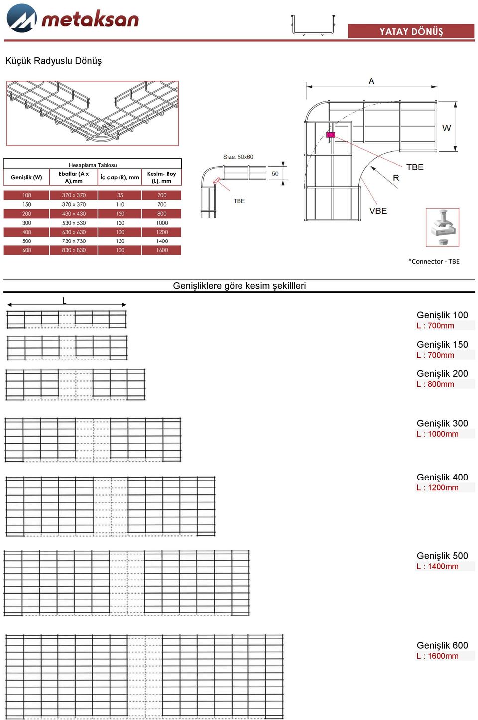 120 1400 600 830 x 830 120 1600 *Connector - TBE L Genişliklere göre kesim şekillleri Genişlik 100 L : 700mm Genişlik 150