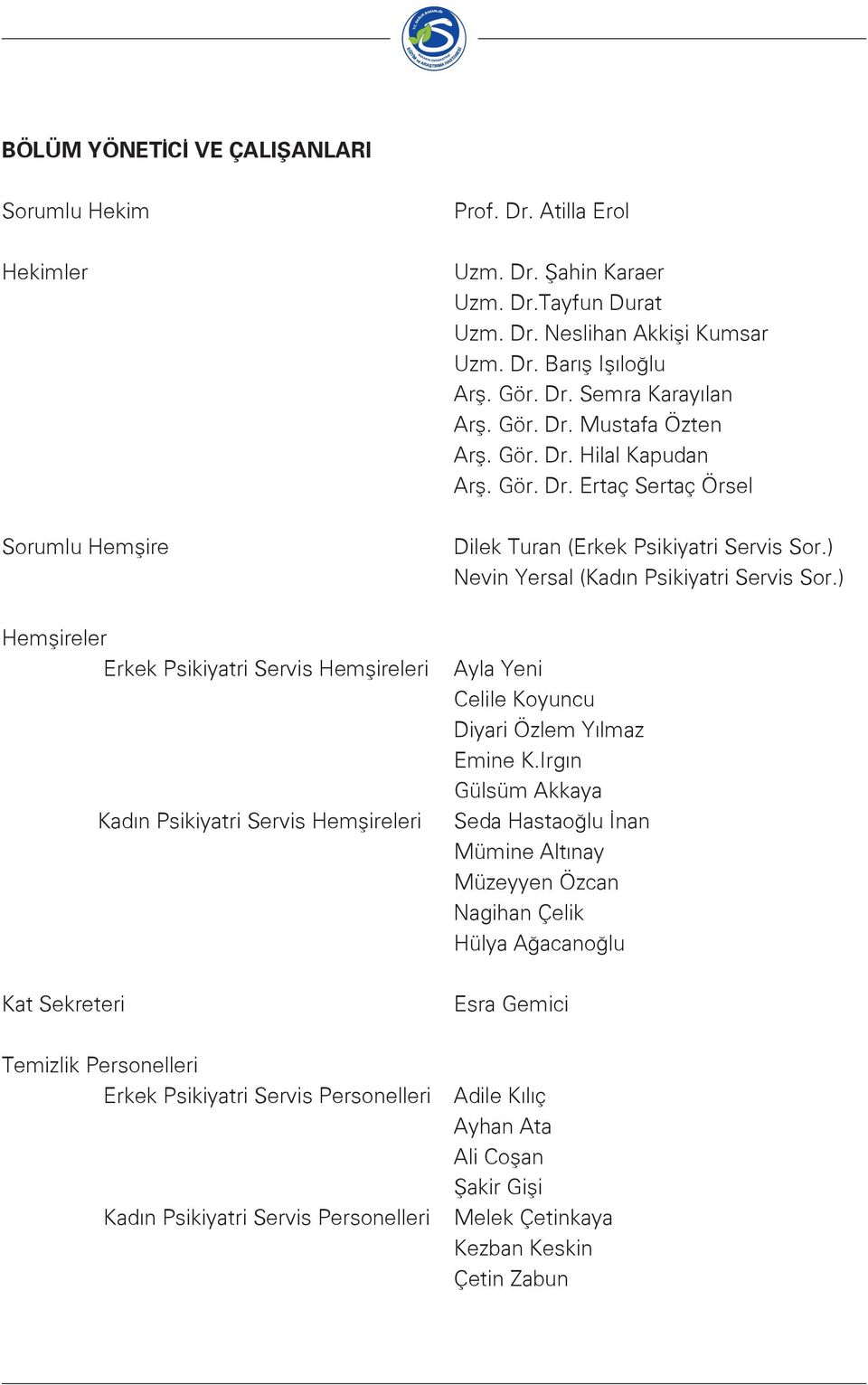 ) Hemşireler Erkek Psikiyatri Servis Hemşireleri Kadın Psikiyatri Servis Hemşireleri Ayla Yeni Celile Koyuncu Diyari Özlem Yılmaz Emine K.