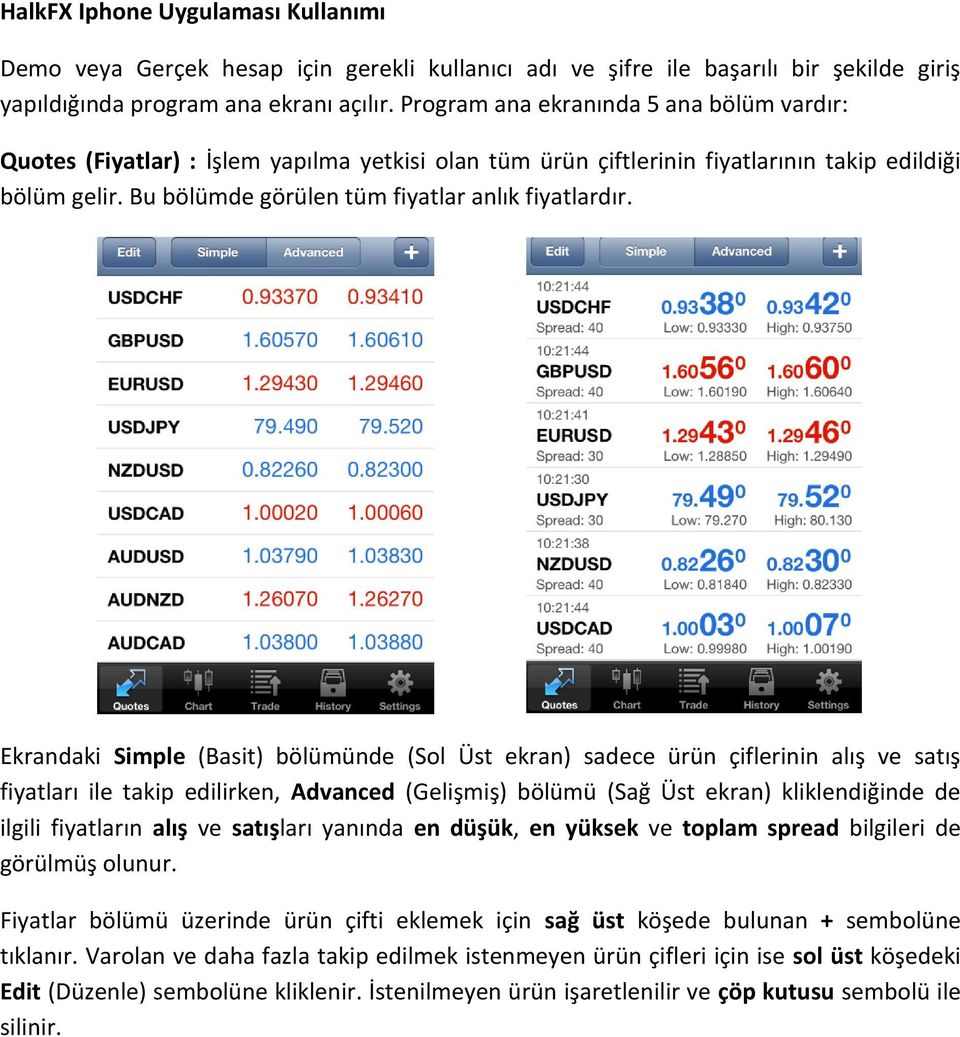 Bu bölümde görülen tüm fiyatlar anlık fiyatlardır.