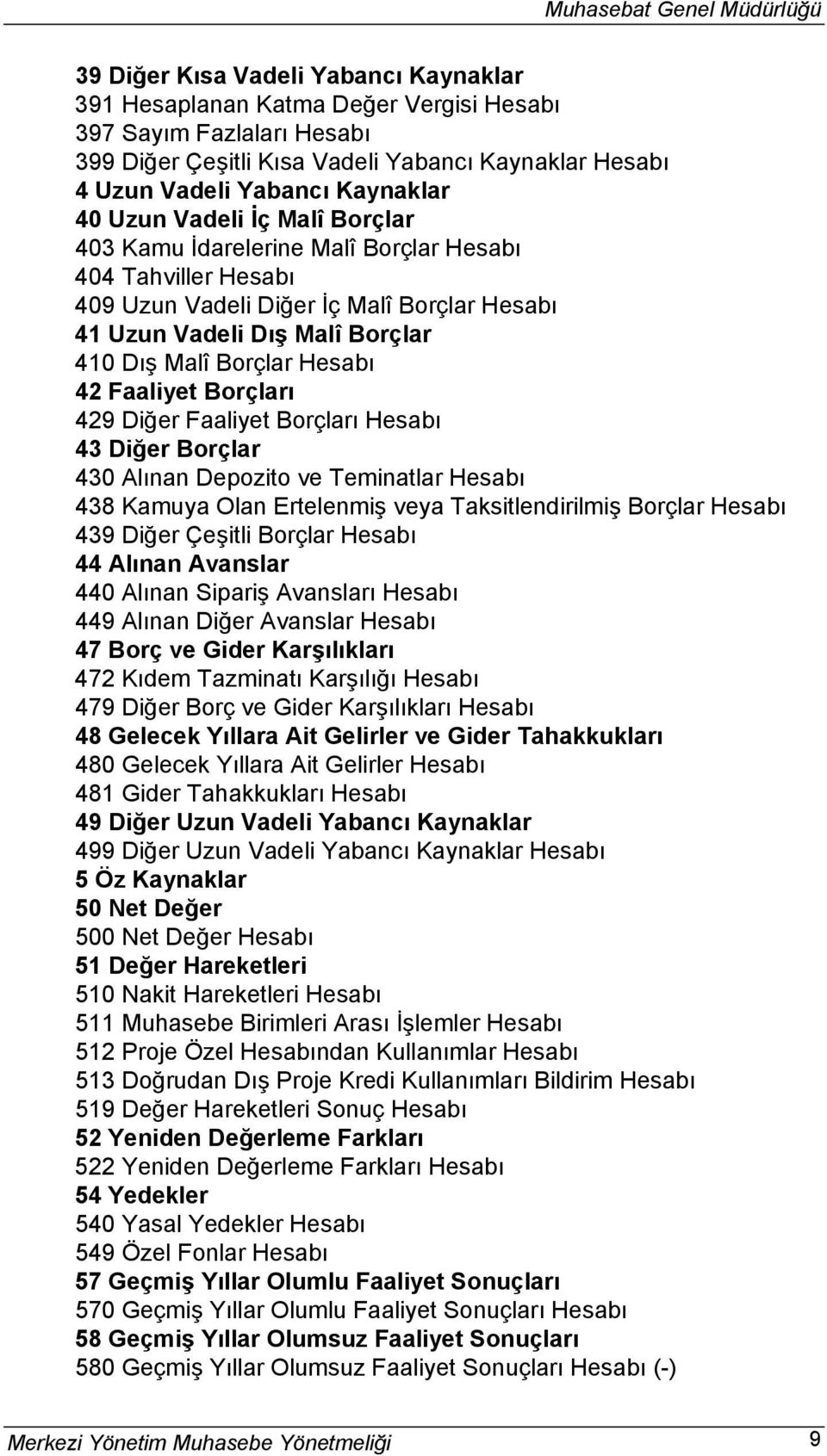 Faaliyet Borçları 429 Diğer Faaliyet Borçları Hesabı 43 Diğer Borçlar 430 Alınan Depozito ve Teminatlar Hesabı 438 Kamuya Olan Ertelenmiş veya Taksitlendirilmiş Borçlar Hesabı 439 Diğer Çeşitli