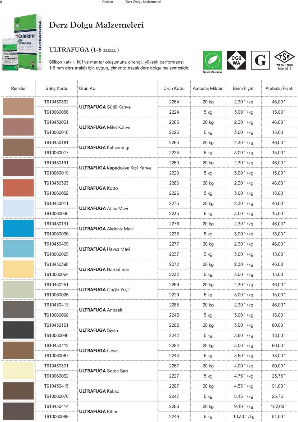 Çevre Dostudur TS EN 13888 Mart 2010 Renkler Satış Kodu Ürün Adı Ürün Kodu Miktarı Birim Fiyatı Fiyatı T610430392 2264 20 kg 2,30 /kg 46,00 ULTRAFUGA Sütlü Kahve T610060056 2224 5 kg 3,00 /kg 15,00