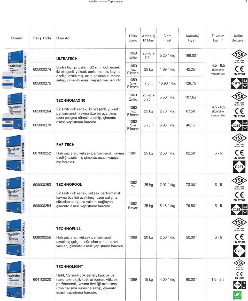 1059 Ünite 1059 Toz Bileşen 1059 Sıvı Bileşen 25 kg + 7,5 lt 5,20 /kg 169,00 25 kg 1,69 /kg 42,25 7,5 lt 16,90 /kg 126,75 4,5-6,5 (Kombine yöntem ile) TS EN 12004 Haziran 2009 EN 12004 S2 C2FTE