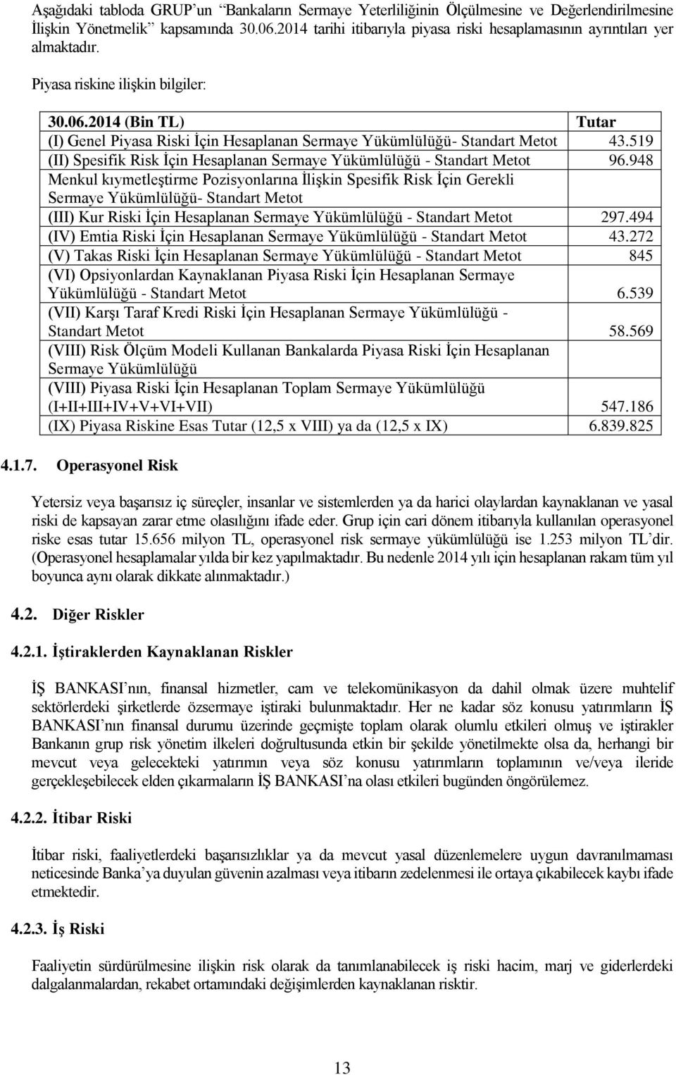 2014 (Bin TL) Tutar (I) Genel Piyasa Riski İçin Hesaplanan Sermaye Yükümlülüğü- Standart Metot 43.519 (II) Spesifik Risk İçin Hesaplanan Sermaye Yükümlülüğü - Standart Metot 96.