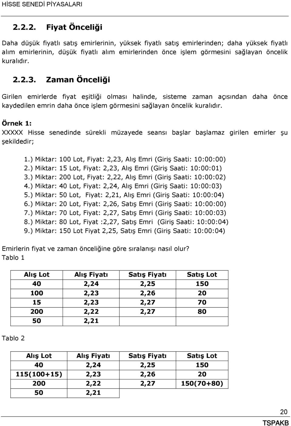 Örnek 1: XXXXX Hisse senedinde sürekli müzayede seansı başlar başlamaz girilen emirler şu şekildedir; 1.) Miktar: 100 Lot, Fiyat: 2,23, Alış Emri (Giriş Saati: 10:00:00) 2.