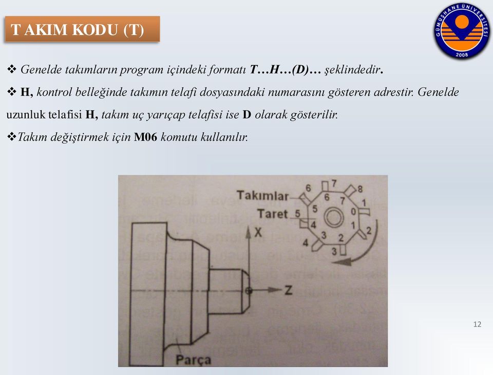 H, kontrol belleğinde takımın telafi dosyasındaki numarasını gösteren