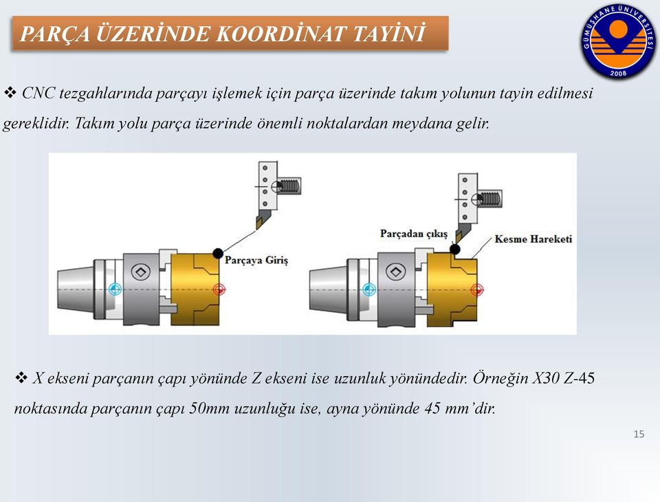 Takım yolu parça üzerinde önemli noktalardan meydana gelir.