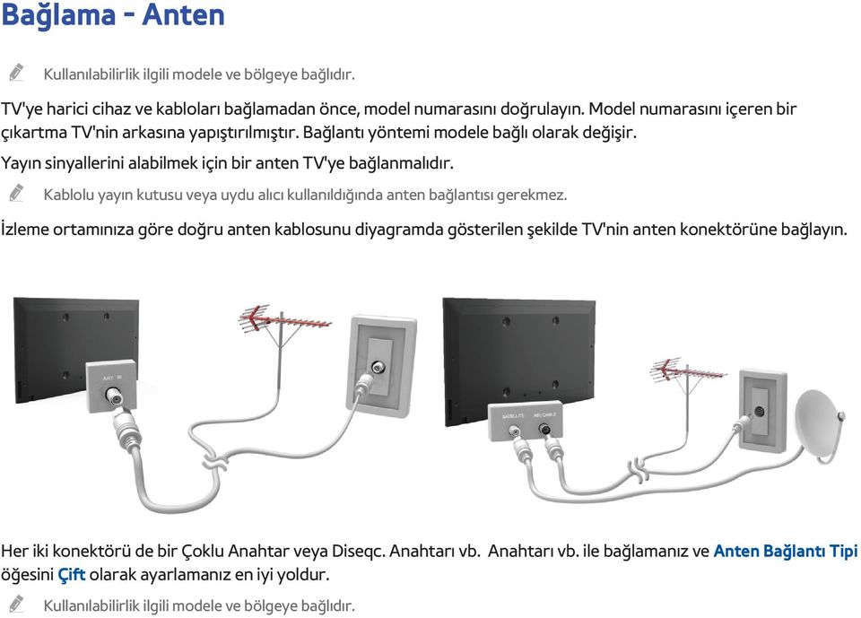 " Kablolu yayın kutusu veya uydu alıcı kullanıldığında anten bağlantısı gerekmez.