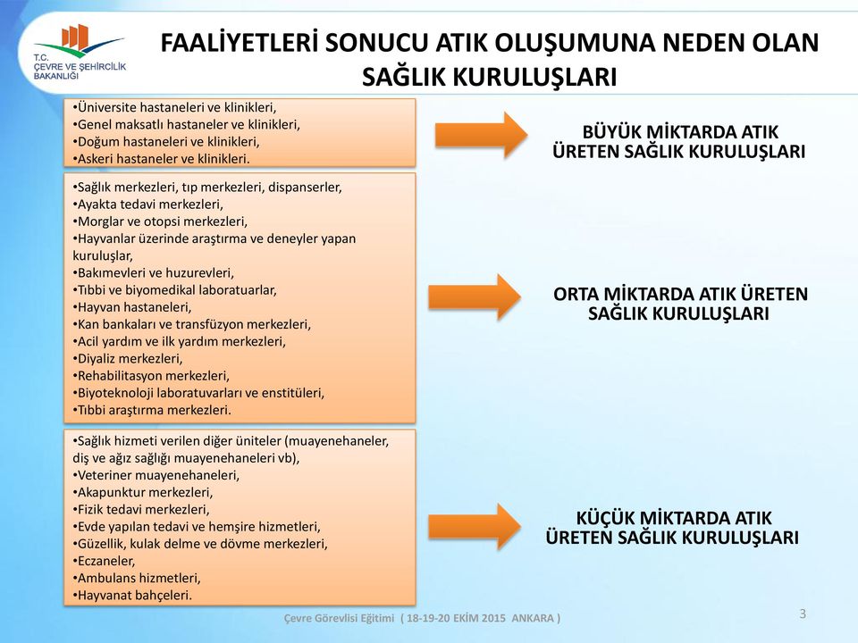 BÜYÜK MİKTARDA ATIK ÜRETEN SAĞLIK KURULUŞLARI Sağlık merkezleri, tıp merkezleri, dispanserler, Ayakta tedavi merkezleri, Morglar ve otopsi merkezleri, Hayvanlar üzerinde araştırma ve deneyler yapan