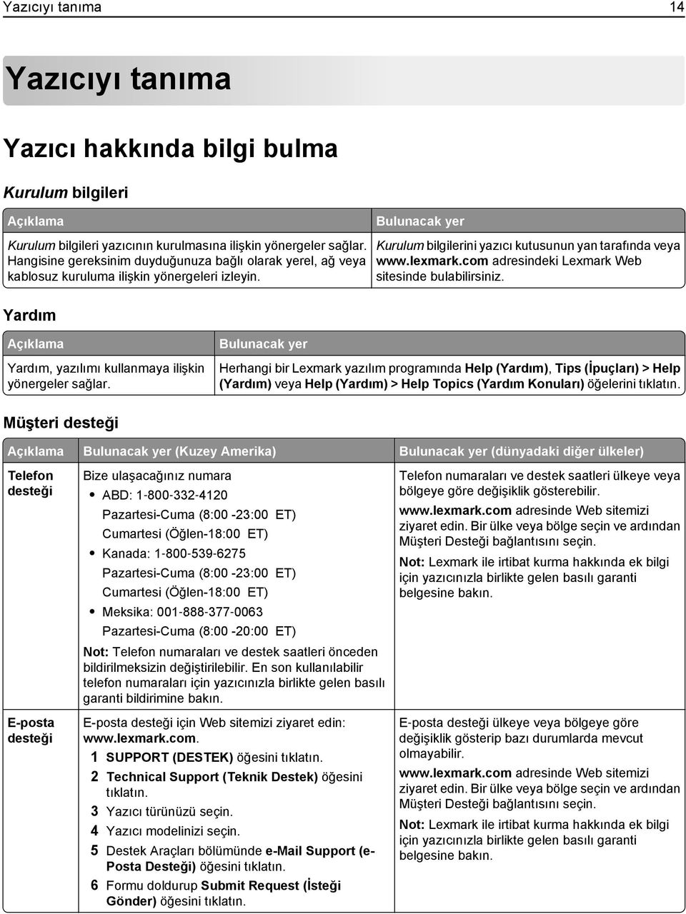 com adresindeki Lexmark Web sitesinde bulabilirsiniz. Yardım Açıklama Yardım, yazılımı kullanmaya ilişkin yönergeler sağlar.