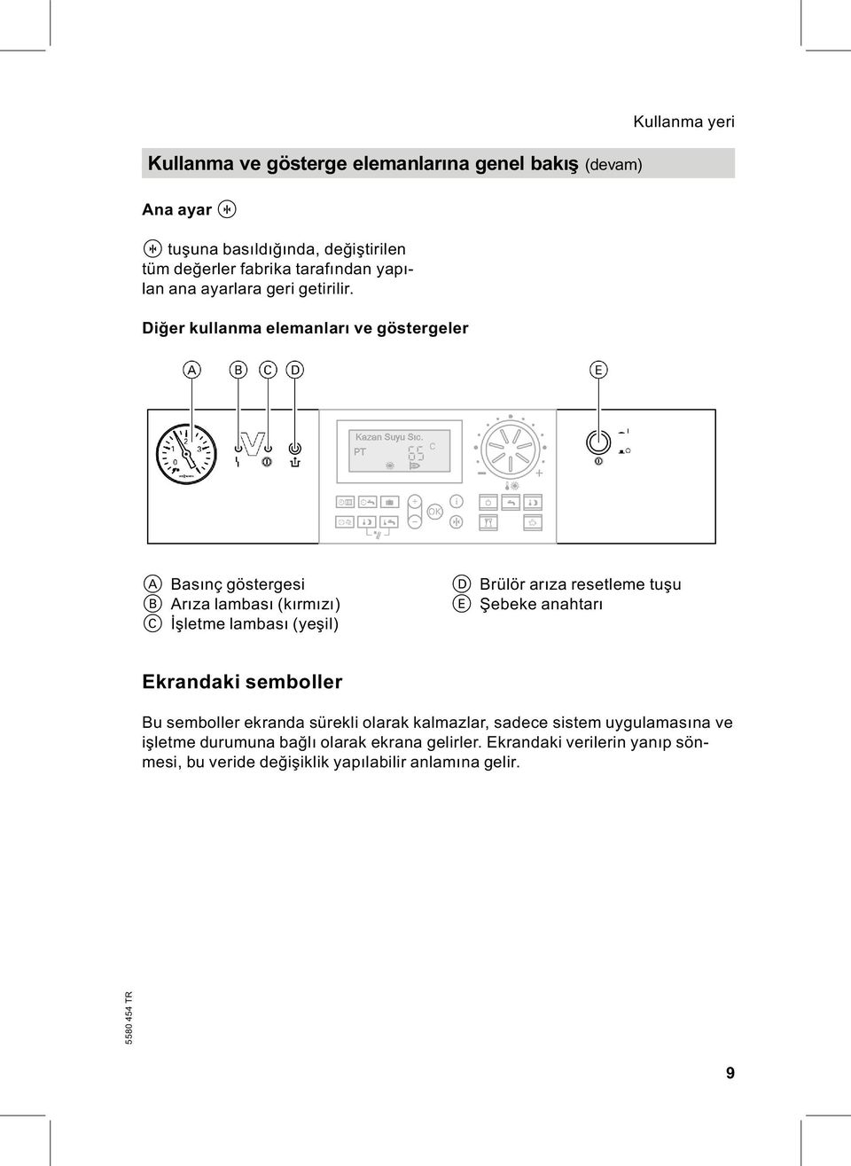 Diğer kullanma elemanları ve göstergeler Kullanma yeri A Basınç göstergesi B Arıza lambası (kırmızı) C İşletme lambası (yeşil) D Brülör arıza