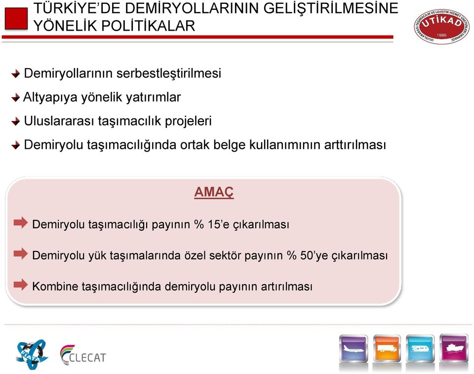 belge kullanımının arttırılması AMAÇ Demiryolu taşımacılığı payının % 15 e çıkarılması Demiryolu yük