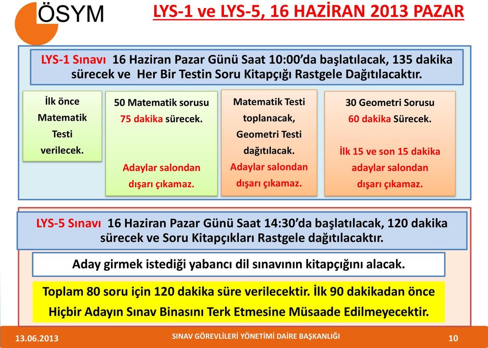 İlk 15 ve son 15 dakika Adaylar salondan Adaylar salondan adaylar salondan dışarı çıkamaz.