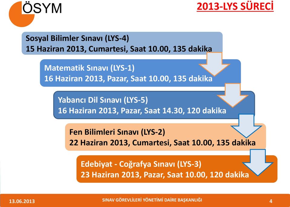 00, 135 dakika Yabancı Dil Sınavı (LYS-5) 16 Haziran 2013, Pazar, Saat 14.