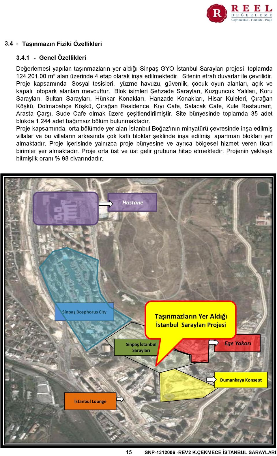 Proje kapsamında Sosyal tesisleri, yüzme havuzu, güvenlik, çocuk oyun alanları, açık ve kapalı otopark alanları mevcuttur.