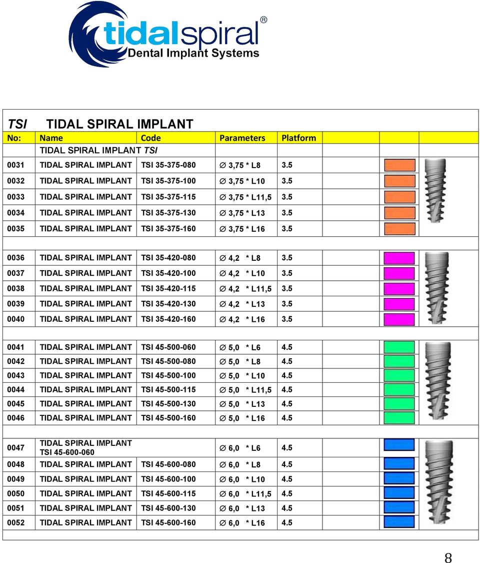 5 0036 TIDAL SPIRAL IMPLANT TSI 35-420-080 4,2 * L8 3.5 0037 TIDAL SPIRAL IMPLANT TSI 35-420-100 4,2 * L10 3.5 0038 TIDAL SPIRAL IMPLANT TSI 35-420-115 4,2 * L11,5 3.