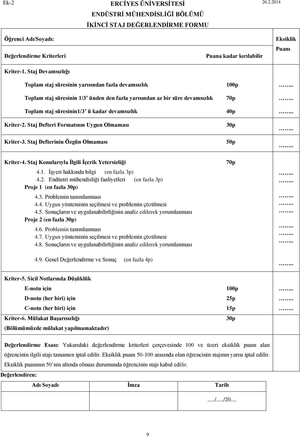 Kriter-2. Staj Defteri Formatının Uygun Olmaması Kriter-3. Staj Defterinin Özgün Olmaması 70p 40p 30p 50p Kriter-4. Staj Konularıyla İlgili İçerik Yetersizliği 4.1.