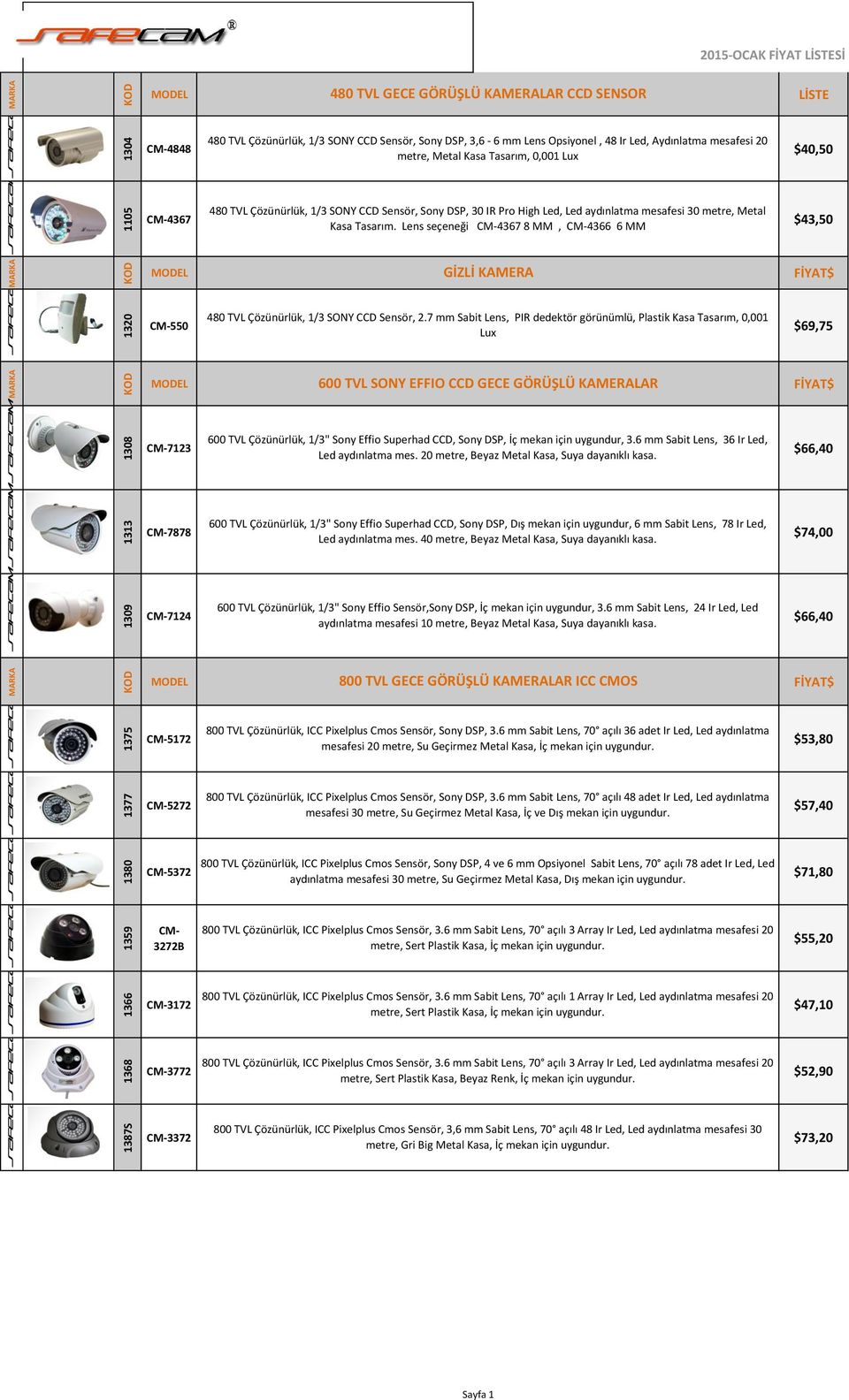 metre, Metal CM-4367 $43,50 Kasa Tasarım. Lens seçeneği CM-4367 8 MM, CM-4366 6 MM GİZLİ KAMERA 480 TVL Çözünürlük, 1/3 SONY CCD Sensör, 2.