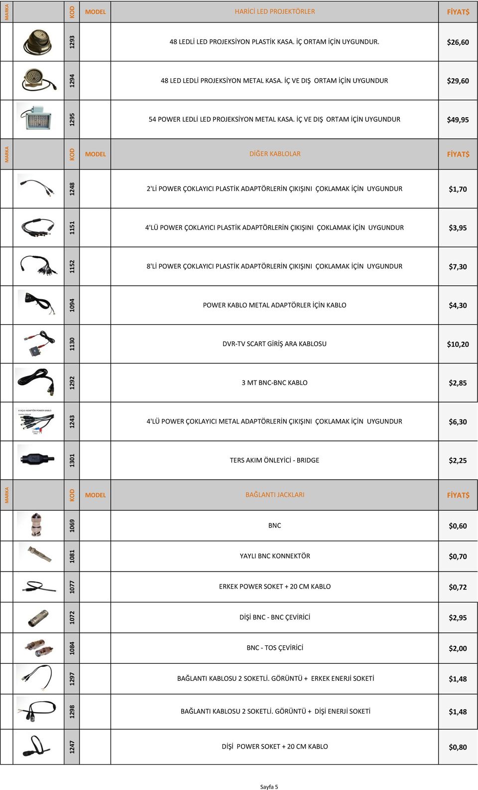 İÇ VE DIŞ ORTAM İÇİN UYGUNDUR $49,95 DİĞER KABLOLAR 2'Lİ POWER ÇOKLAYICI PLASTİK ADAPTÖRLERİN ÇIKIŞINI ÇOKLAMAK İÇİN UYGUNDUR $1,70 4'LÜ POWER ÇOKLAYICI PLASTİK ADAPTÖRLERİN ÇIKIŞINI ÇOKLAMAK İÇİN