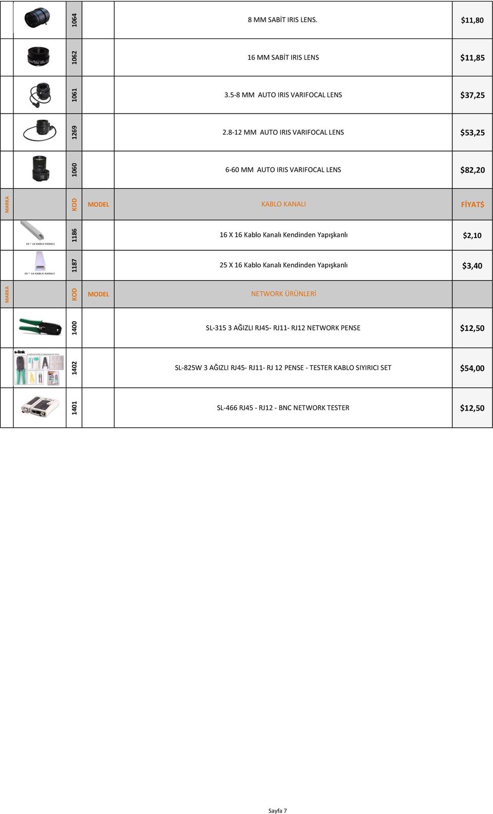 8-12 MM AUTO IRIS VARIFOCAL LENS $53,25 6-60 MM AUTO IRIS VARIFOCAL LENS $82,20 KABLO KANALI 16 X 16 Kablo Kanalı Kendinden Yapışkanlı