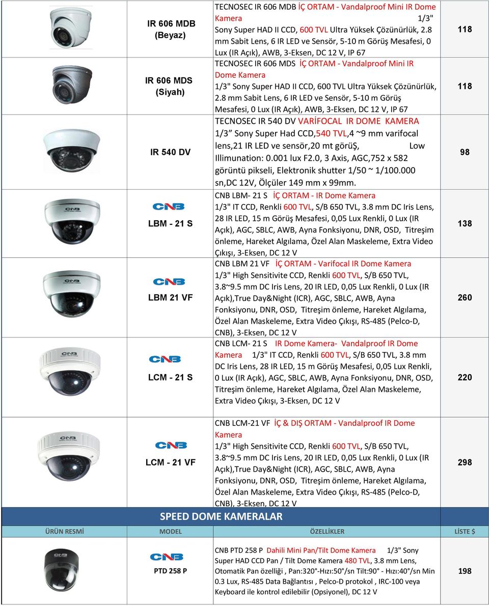 8 mm Sabit Lens, 6 IR LED ve Sensör, 5-10 m Görüş Mesafesi, 0 Lux (IR Açık), AWB, 3-Eksen, DC 12 V, IP 67 TECNOSEC IR 606 MDS İÇ ORTAM - Vandalproof Mini IR Dome Kamera 1/3" Sony Super HAD II CCD,