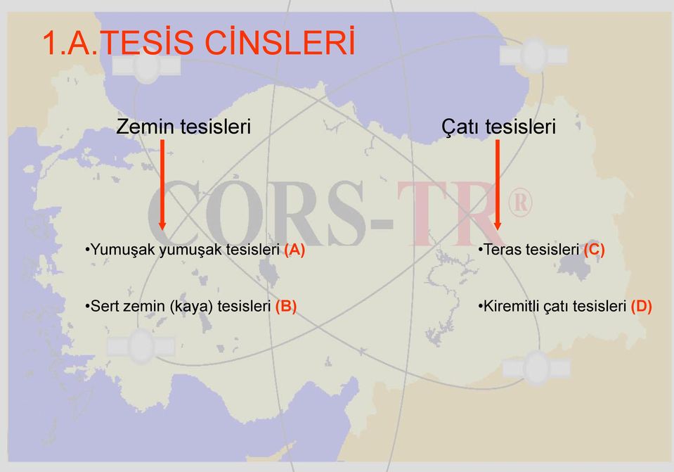 Teras tesisleri (C) Sert zemin (kaya)