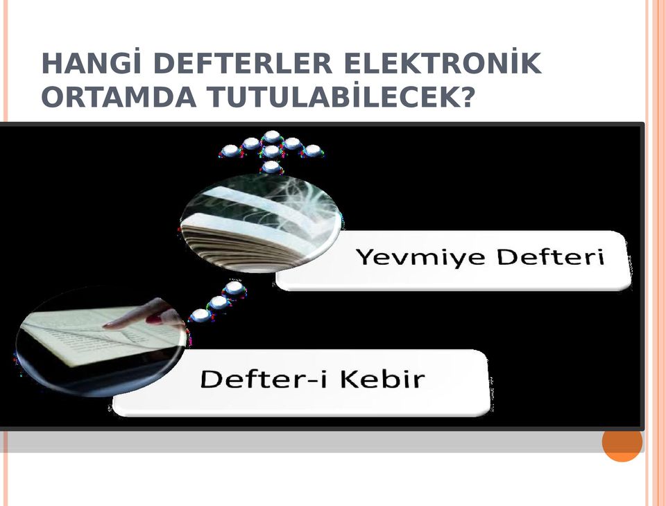 ELEKTRONİK