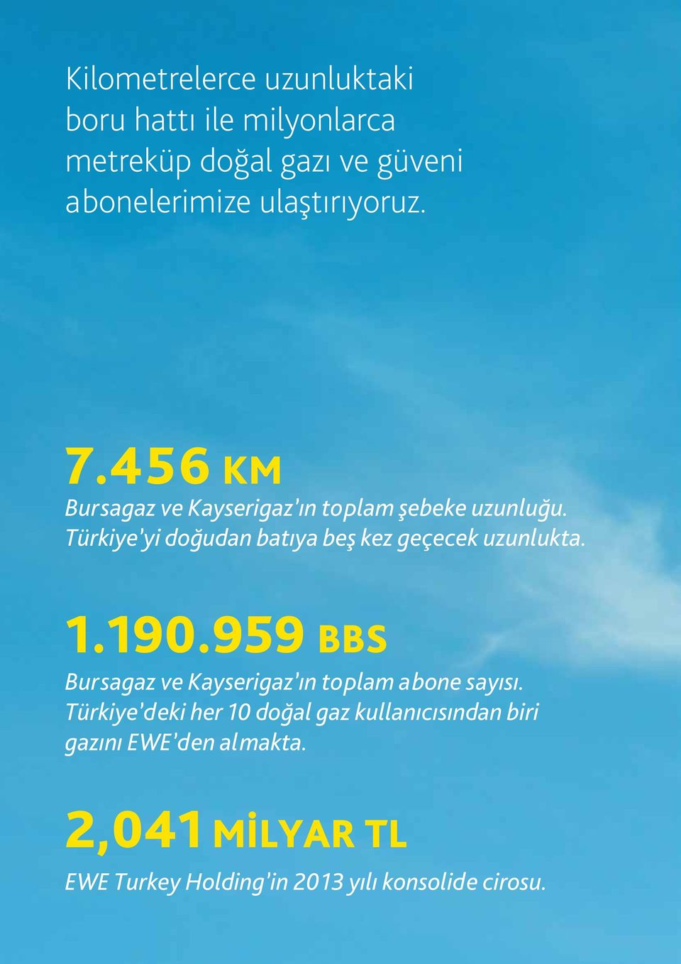 Türkiye yi doğudan batıya beş kez geçecek uzunlukta. 1.190.959 BBS Bursagaz ve Kayserigaz ın toplam abone sayısı.