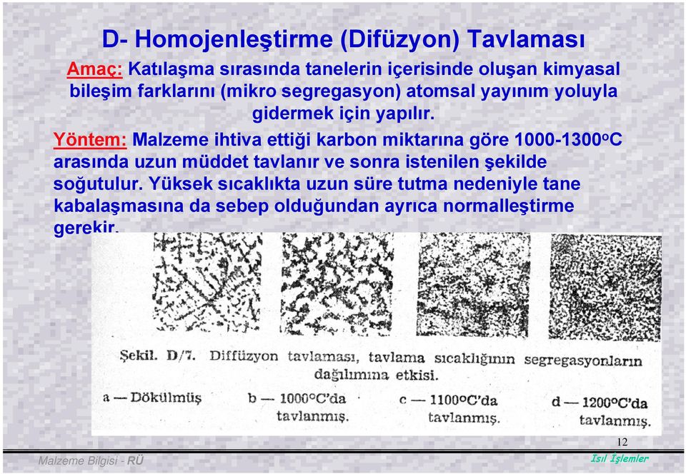 Yöntem: Malzeme ihtiva ettiği karbon miktarına göre 1000-1300 o C arasında uzun müddet tavlanır ve sonra