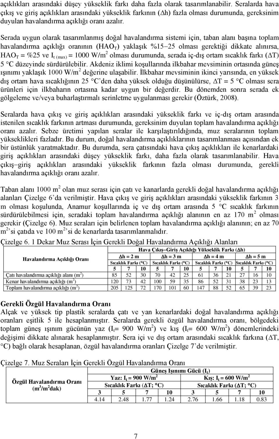 Serada uygun olarak tasarımlanmış doğal havalandırma sistemi için, taban alanı başına toplam havalandırma açıklığı oranının (HAO T ) yaklaşık %15 25 olması gerektiği dikkate alınırsa, HAO T = %25 ve