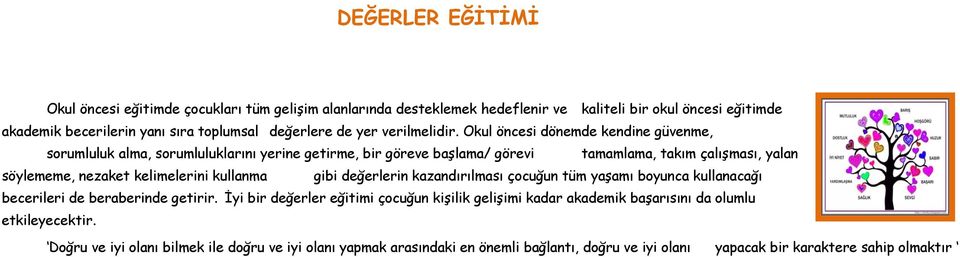 Okul öncesi dönemde kendine güvenme, sorumluluk alma, sorumluluklarını yerine getirme, bir göreve başlama/ görevi tamamlama, takım çalışması, yalan söylememe, nezaket kelimelerini