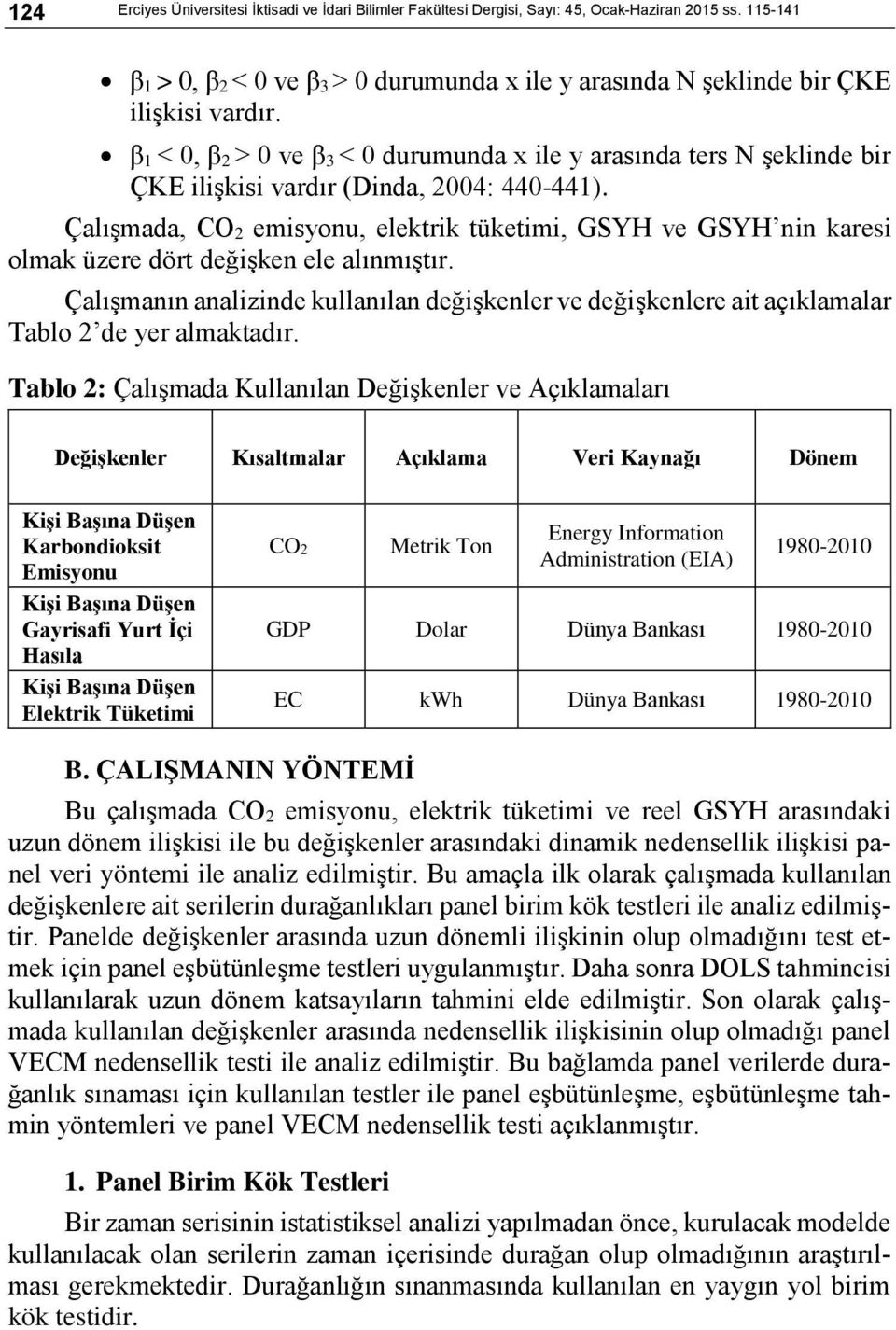 Çalışmada, CO 2 emisyonu, elektrik tüketimi, GSYH ve GSYH nin karesi olmak üzere dört değişken ele alınmıştır.