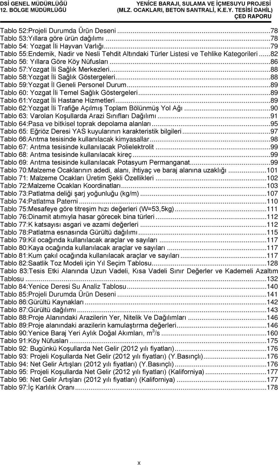 .. 88 Tablo 58:Yozgat İli Sağlık Göstergeleri... 88 Tablo 59:Yozgat İl Geneli Personel Durum... 89 Tablo 60: Yozgat İli Temel Sağlık Göstergeleri... 89 Tablo 61:Yozgat İli Hastane Hizmetleri.