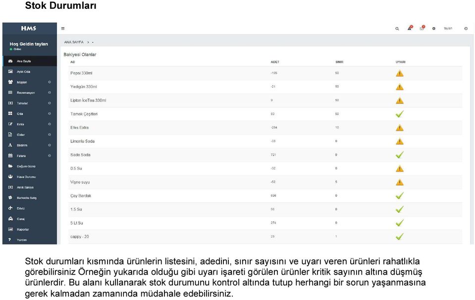 ürünler kritik sayının altına düşmüş ürünlerdir.