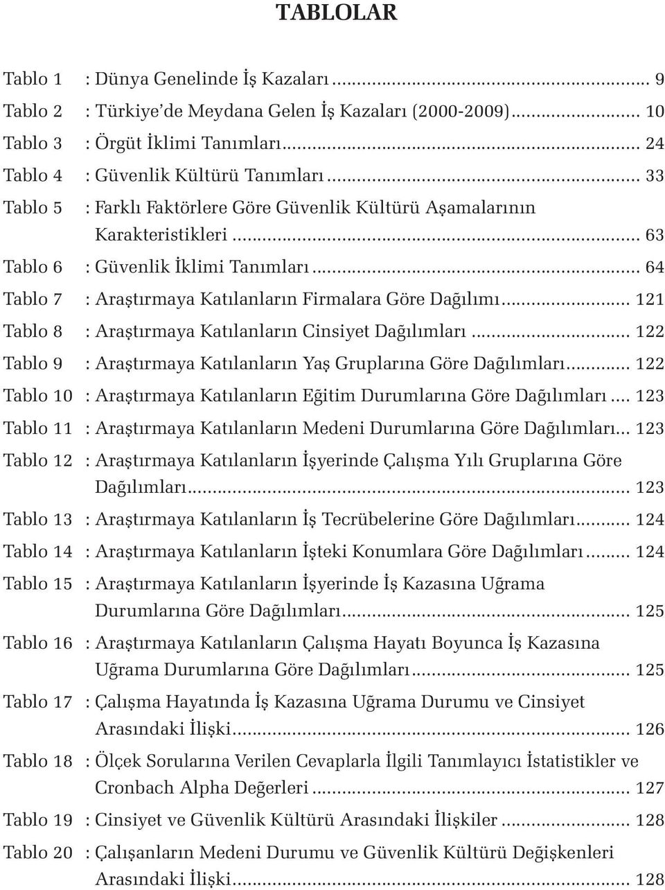 .. 121 Tablo 8 : Araştırmaya Katılanların Cinsiyet Dağılımları... 122 Tablo 9 : Araştırmaya Katılanların Yaş Gruplarına Göre Dağılımları.