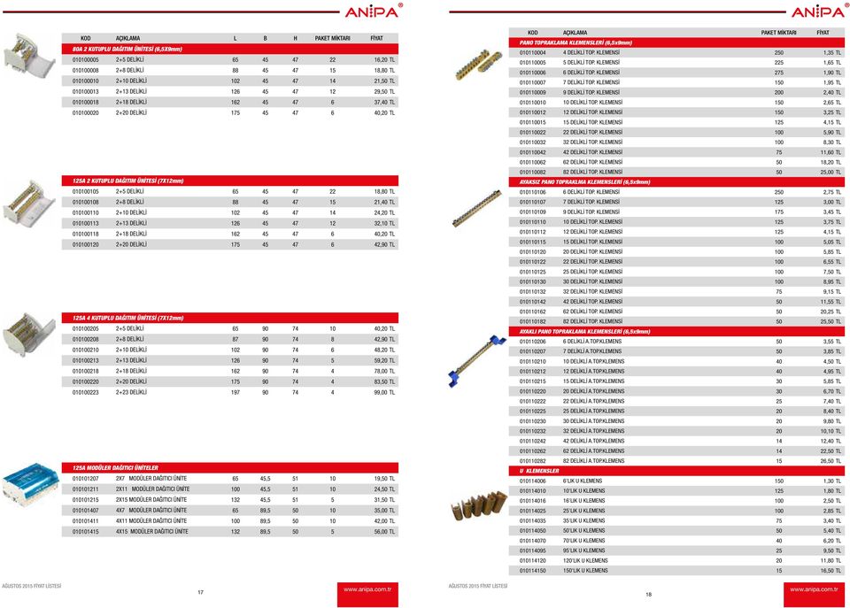 DELİKLİ 65 45 47 22 18,80 TL 010100108 2+8 DELİKLİ 88 45 47 15 21,40 TL 010100110 2+10 DELİKLİ 102 45 47 14 24,20 TL 010100113 2+13 DELİKLİ 126 45 47 12 32,10 TL 010100118 2+18 DELİKLİ 162 45 47 6